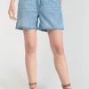 LE TEMPS DES CERISES Short Sydney En Jeans Bleu Clair